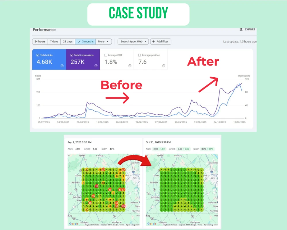 SEO case study image showing before-and-after performance graphs and maps with upward trends.