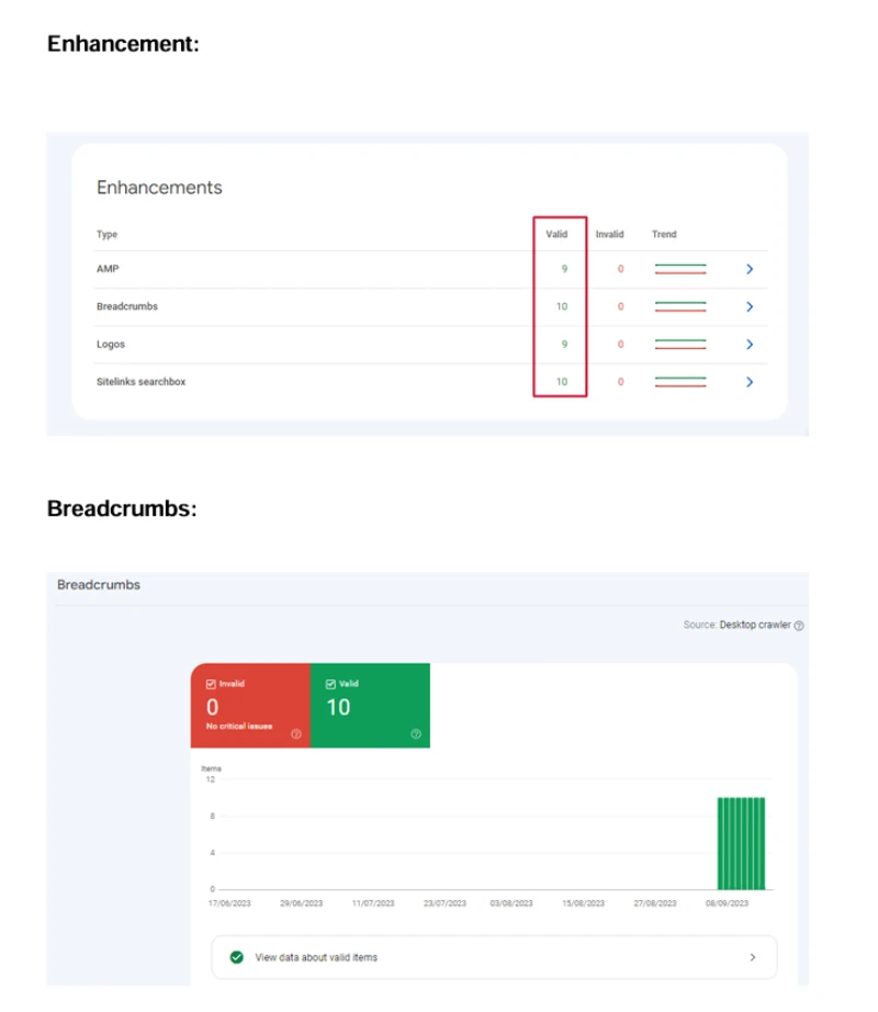 google search console enhancement and breadcrumb is good after optimization