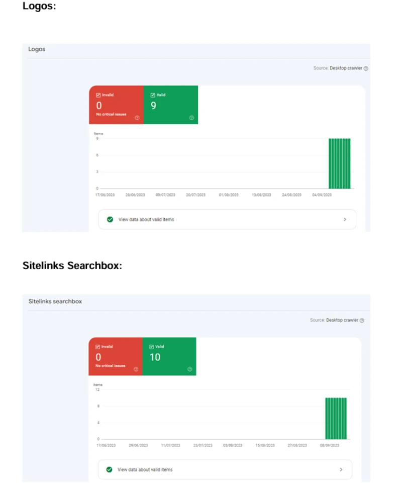 google search console logos and sitlink search box is good after optimization
