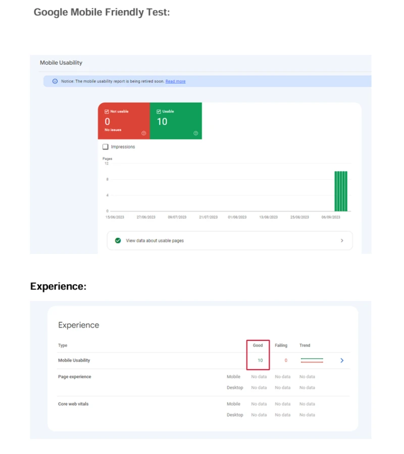 google search console mobile performance and experience is good after optimization