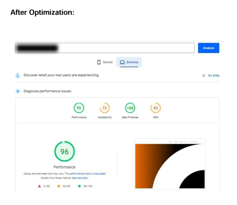 page speed insights performance 96 for desktop after optimization