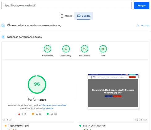page speed insights performance score 96 for desktop